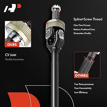 jeepラングラーアクスルシャフト Amazon | A-プレミアムペア (2) フロントCVアクスルシャフト